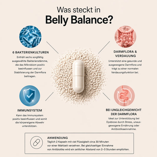 Belly Balance - Probiotic 6 | MedandSkin