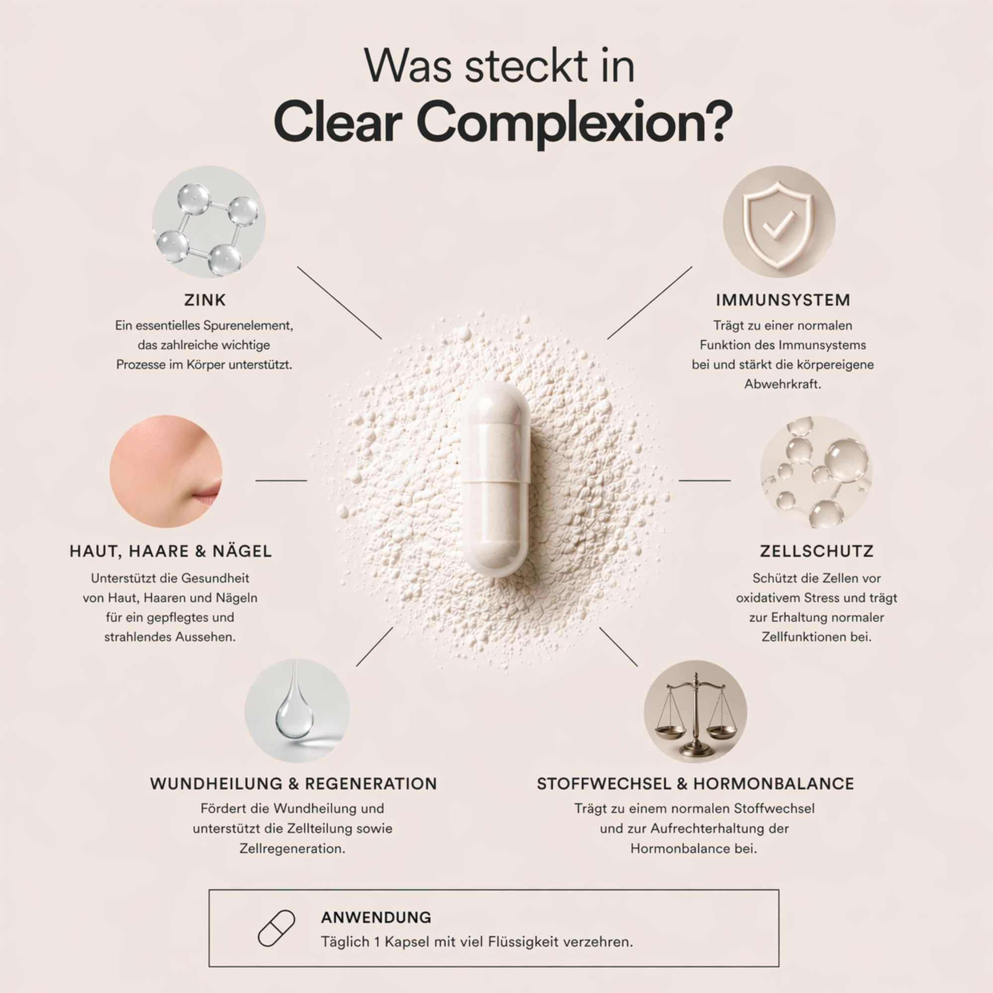Clear Complexion - Pure Zink | MedandSkin