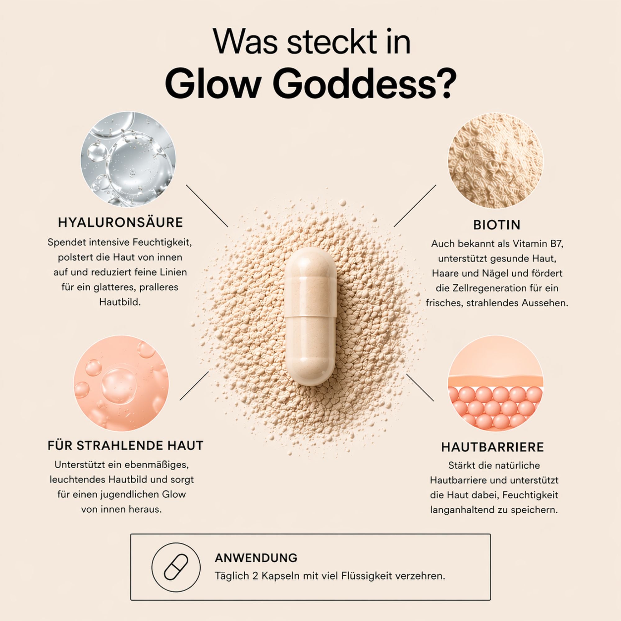 Glow Goddess - Hyaluron + Biotin | MedandSkin