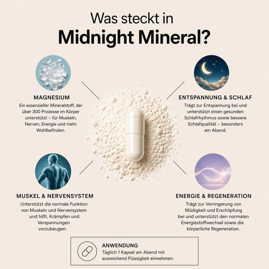 Midnight Mineral - Magnesium | MedandSkin