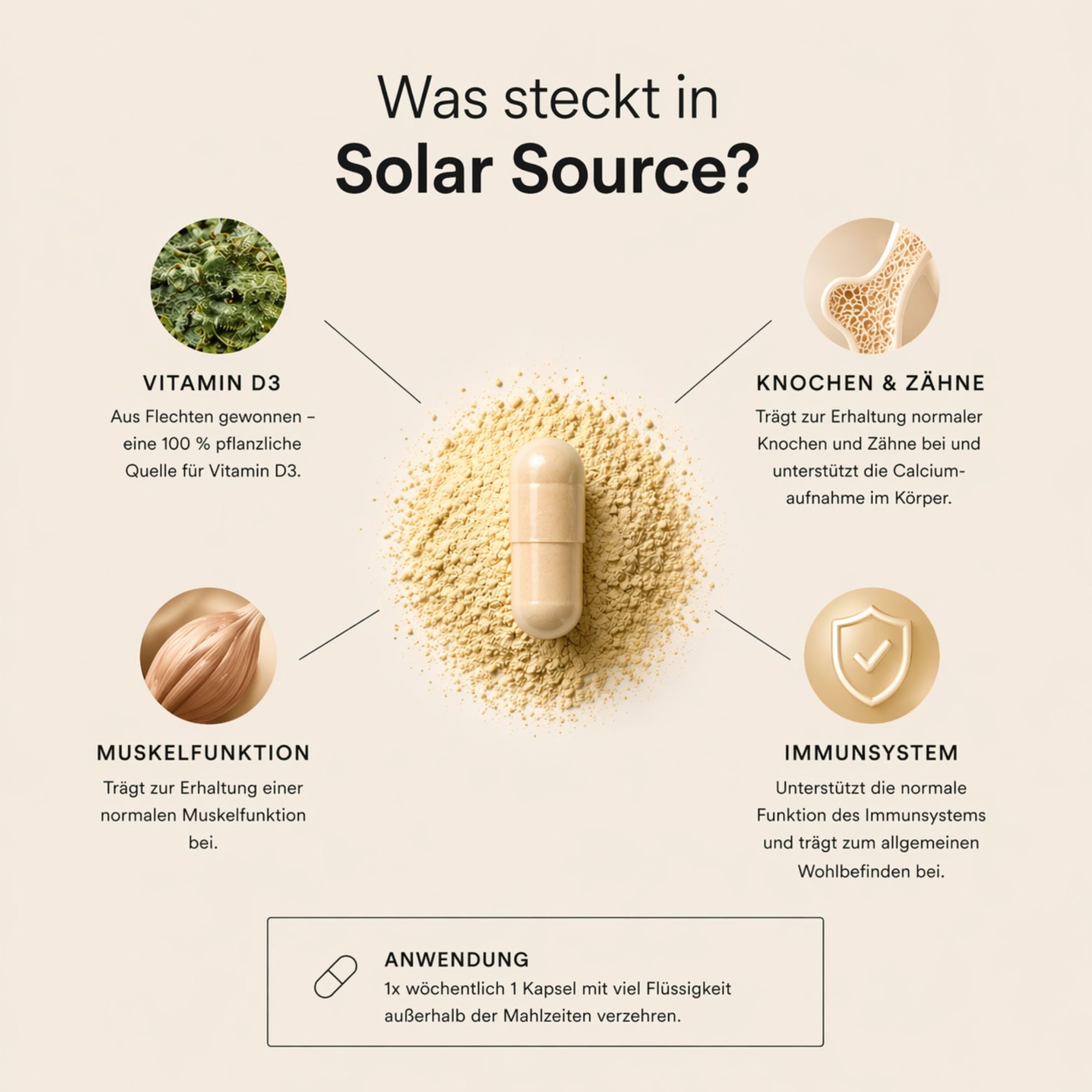 Solar Source - Vitamin D3 | MedandSkin