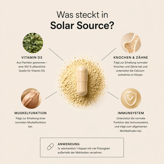 Solar Source - Vitamin D3 | MedandSkin